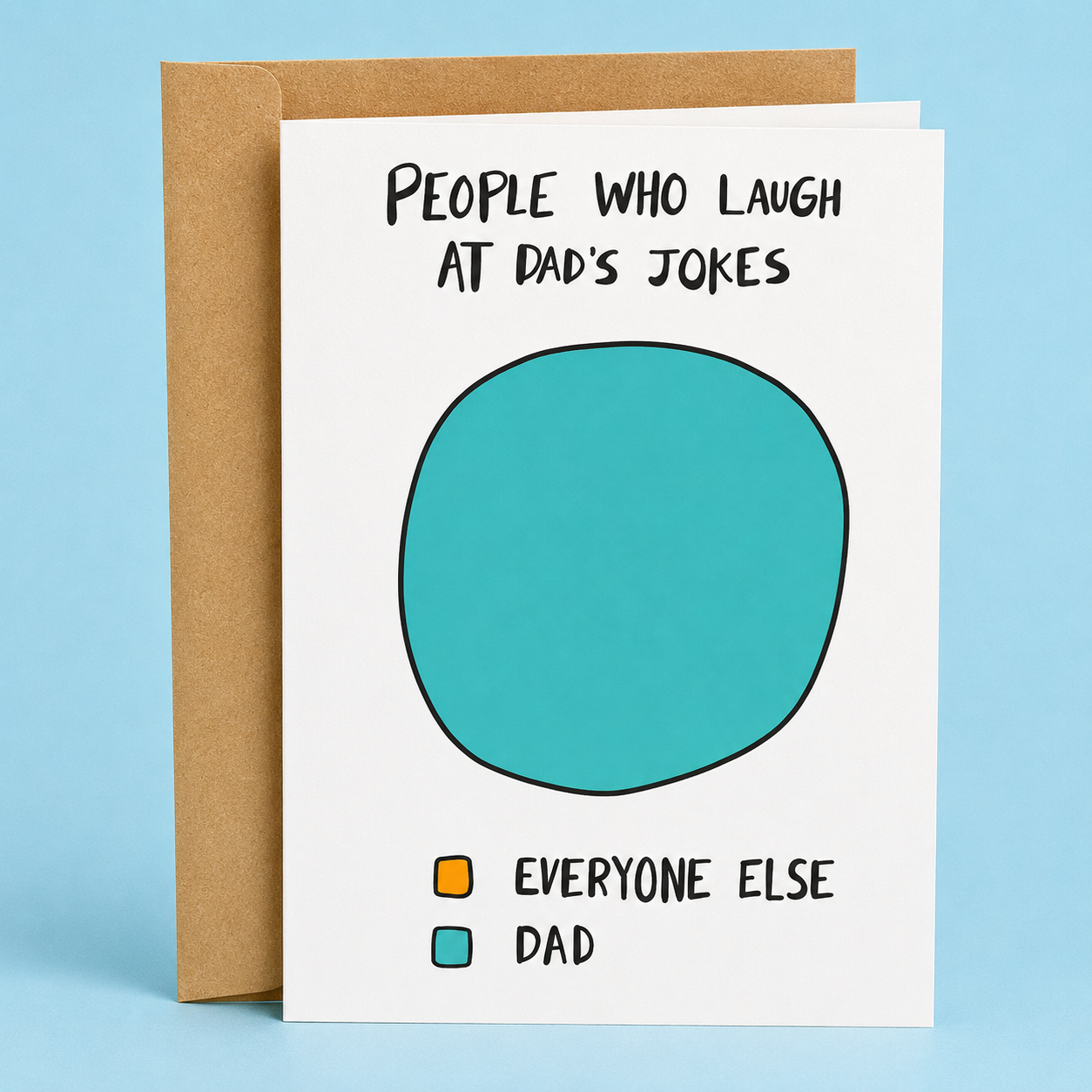 Sleazy Greetings funny Father’s Day card featuring a humorous pie chart labeled “People Who Laugh at Dad’s Jokes.” The chart is almost entirely blue, with the legend showing blue for “Dad” and a tiny yellow section for “Everyone Else,” poking fun at classic dad humor. Displayed with a kraft envelope against a soft blue background, this funny dad card is perfect for Father’s Day, birthdays, or celebrating the king of terrible jokes.