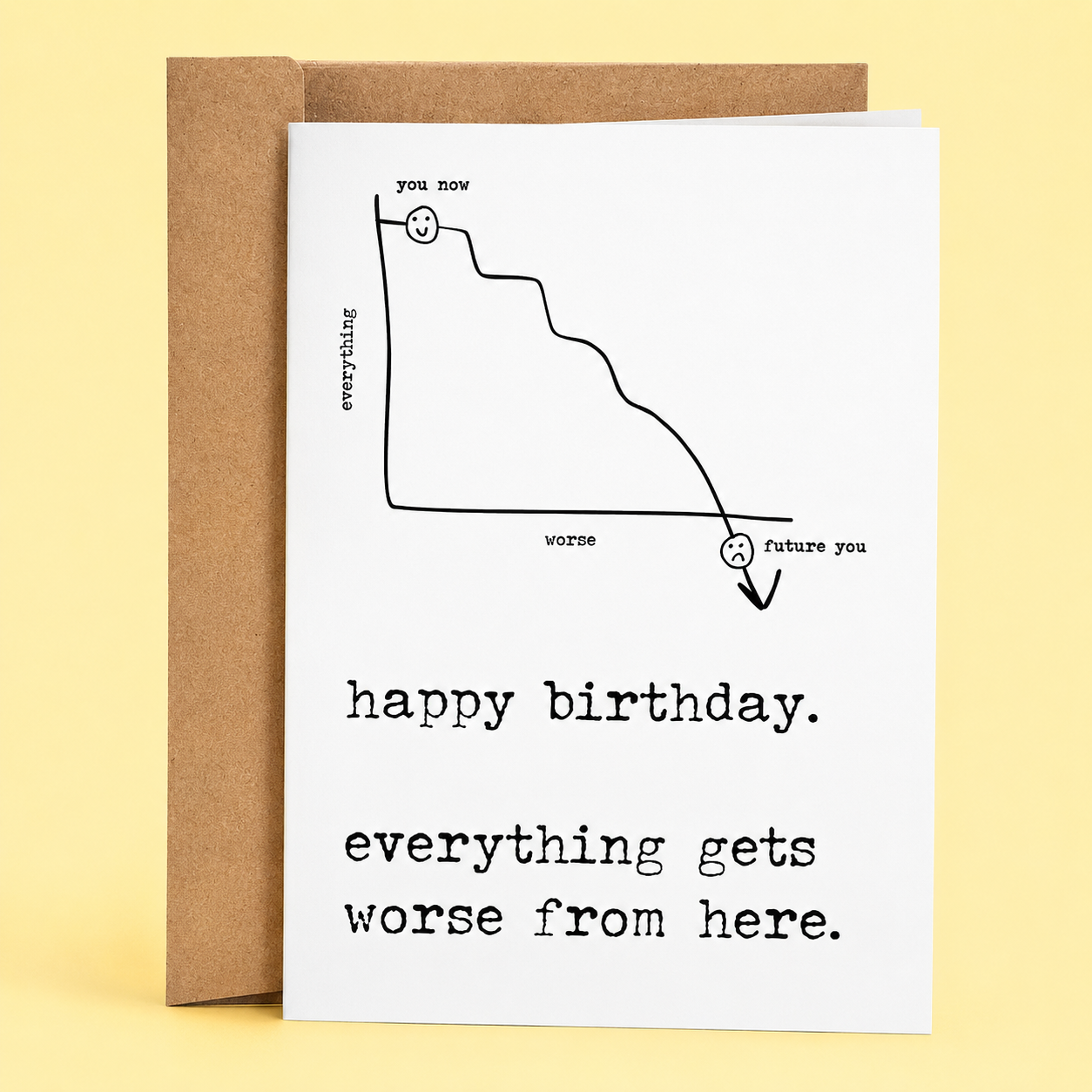 Sleazy Greetings funny birthday card featuring a minimalist hand-drawn graph showing life getting progressively worse with age, labeled ‘you now’ and ‘future you,’ paired with the sarcastic message ‘happy birthday. everything gets worse from here.’ Displayed as a premium white folded Sleazy Greetings card with kraft envelope.
